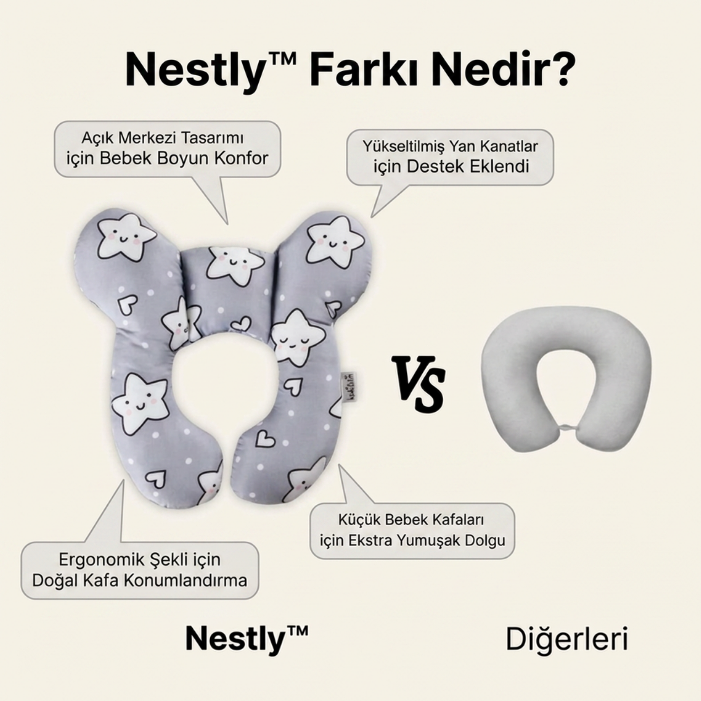 Nestly™  | Bebek Boyun Yastığı
